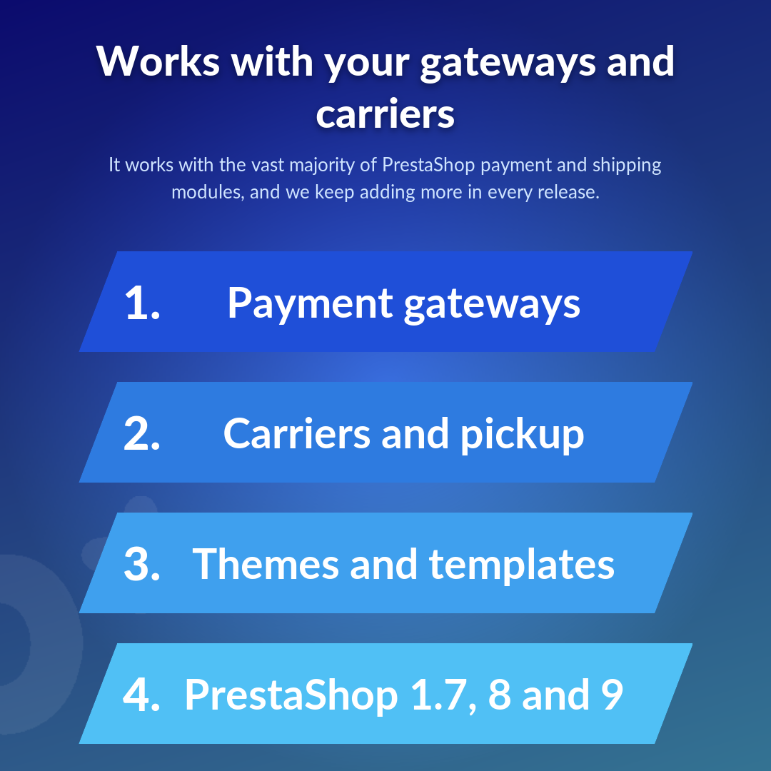 Works with your gateways and carriers